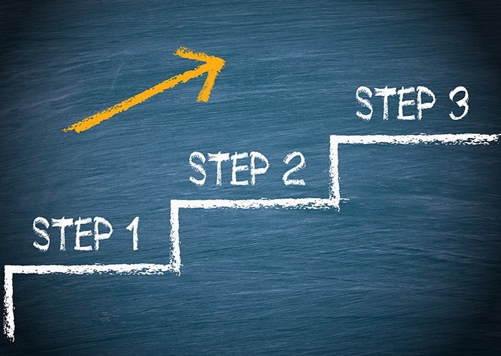 Steps to Create an HR Policy for Employee Giving Programs